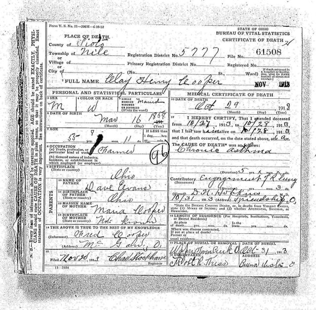 Clay-Henry-Cooper-Death-Certificate-1913